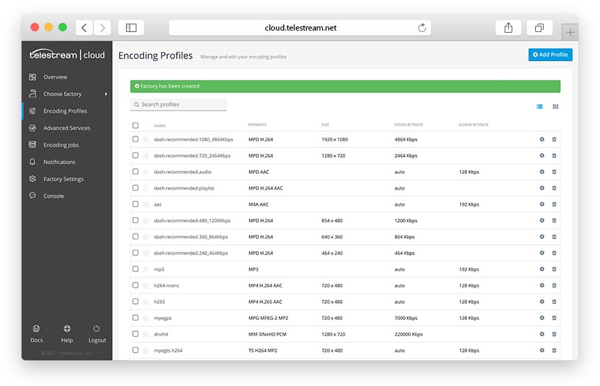 overview of telestream cloud with alert about factory